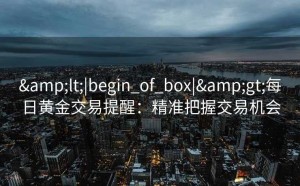 <|begin_of_box|>每日黄金交易提醒：精准把握交易机会