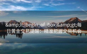 <|begin_of_box|>每日黄金交易提醒：精准把握交易机会